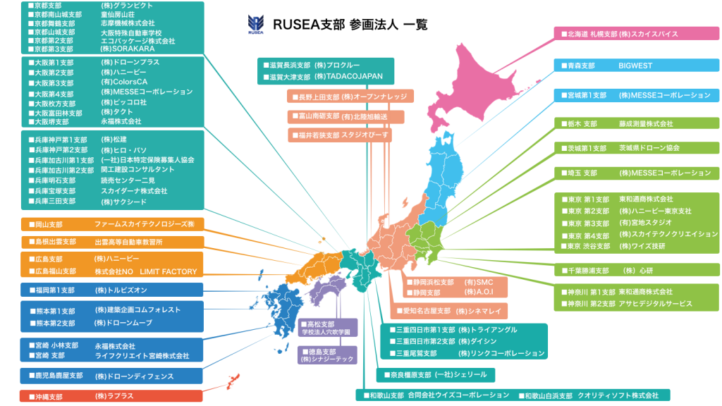 RUSEA支部 (DPCA管理 講習団体)